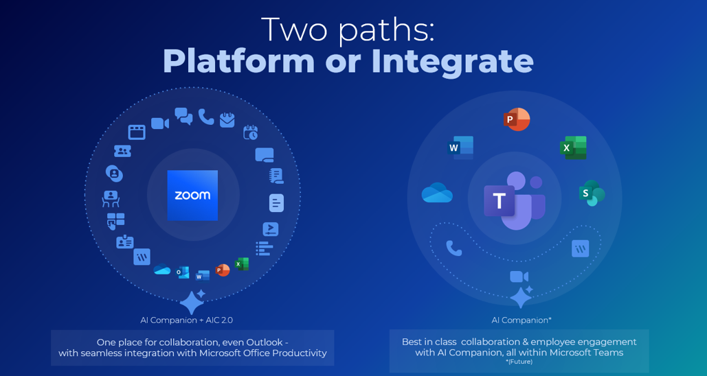 two-ways-to-integrate-zoom-and-teams.png